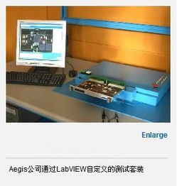 基于NI硬件平臺的衛(wèi)星通信設(shè)備自動化測試系統(tǒng)設(shè)計(jì)與應(yīng)用